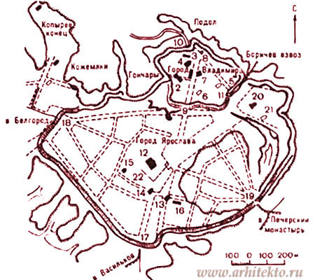 План Киева X-XI вв. Город Владимира и город Ярослава - www.Arhitekto.ru